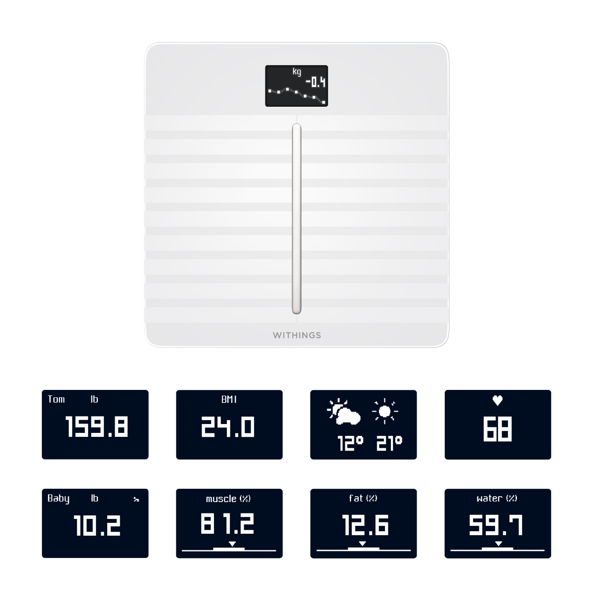 Withings – Body Cardio - Fehér - iSTYLE HU