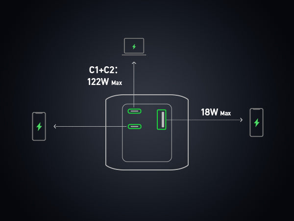 Anker – 737 GaNPrime 140 Wattos PD 24K külső akkumulátor - iSTYLE HU