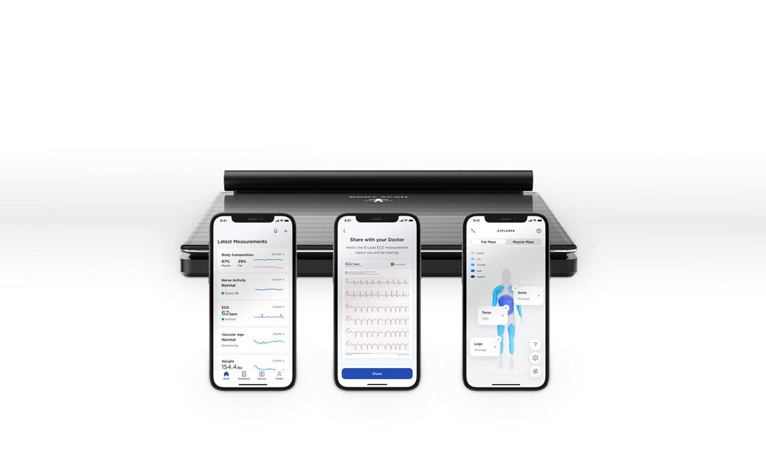 Withings Body Scan bemutató - iSTYLE HU