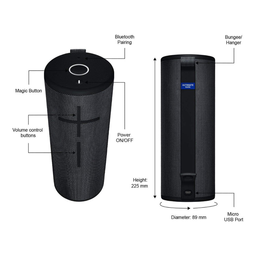 Logitech Ulimate Ears MEGABOOM 3 - Night Black - iSTYLE HU