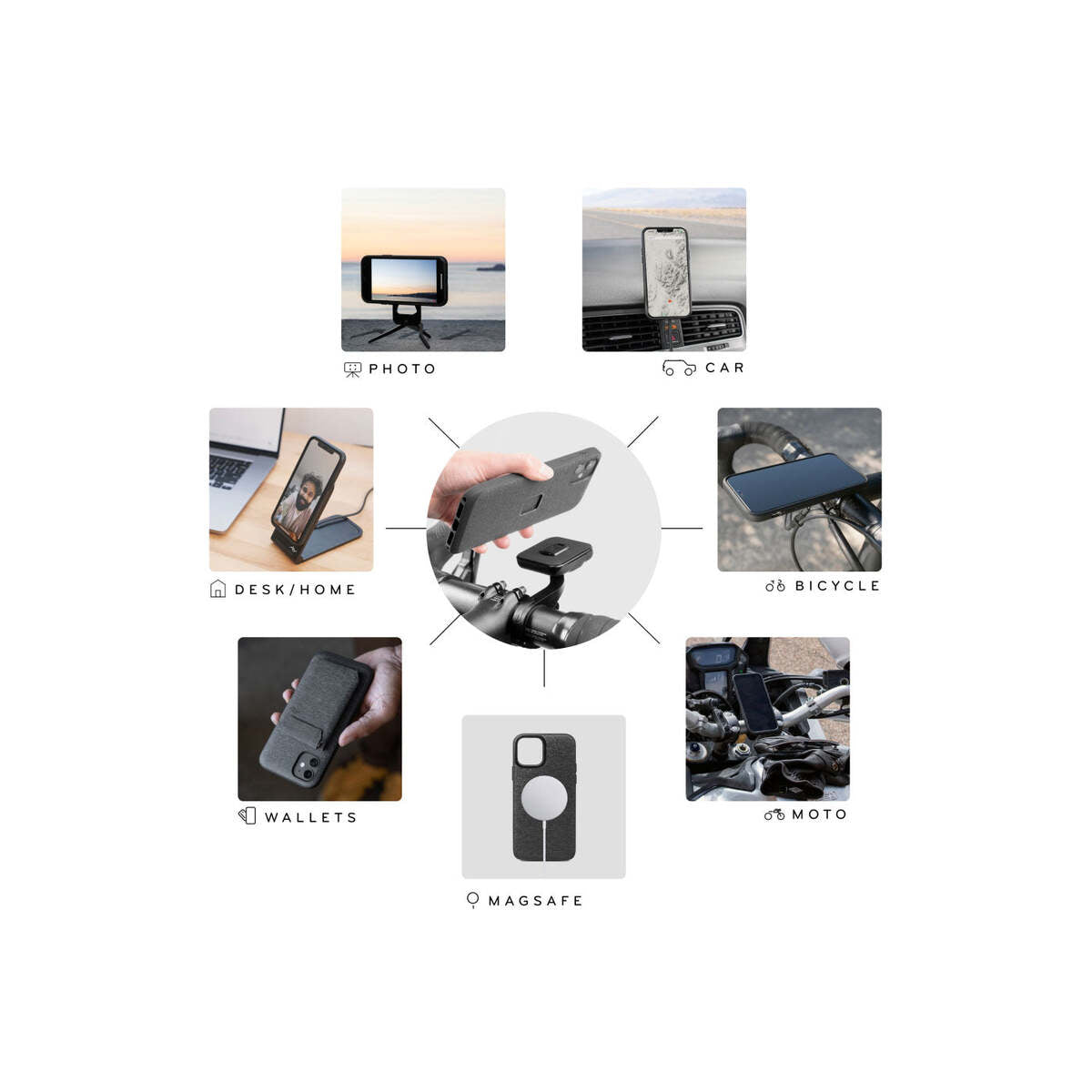 Peak Design – Everyday iPhone 14 tok - szénszürke - iSTYLE HU
