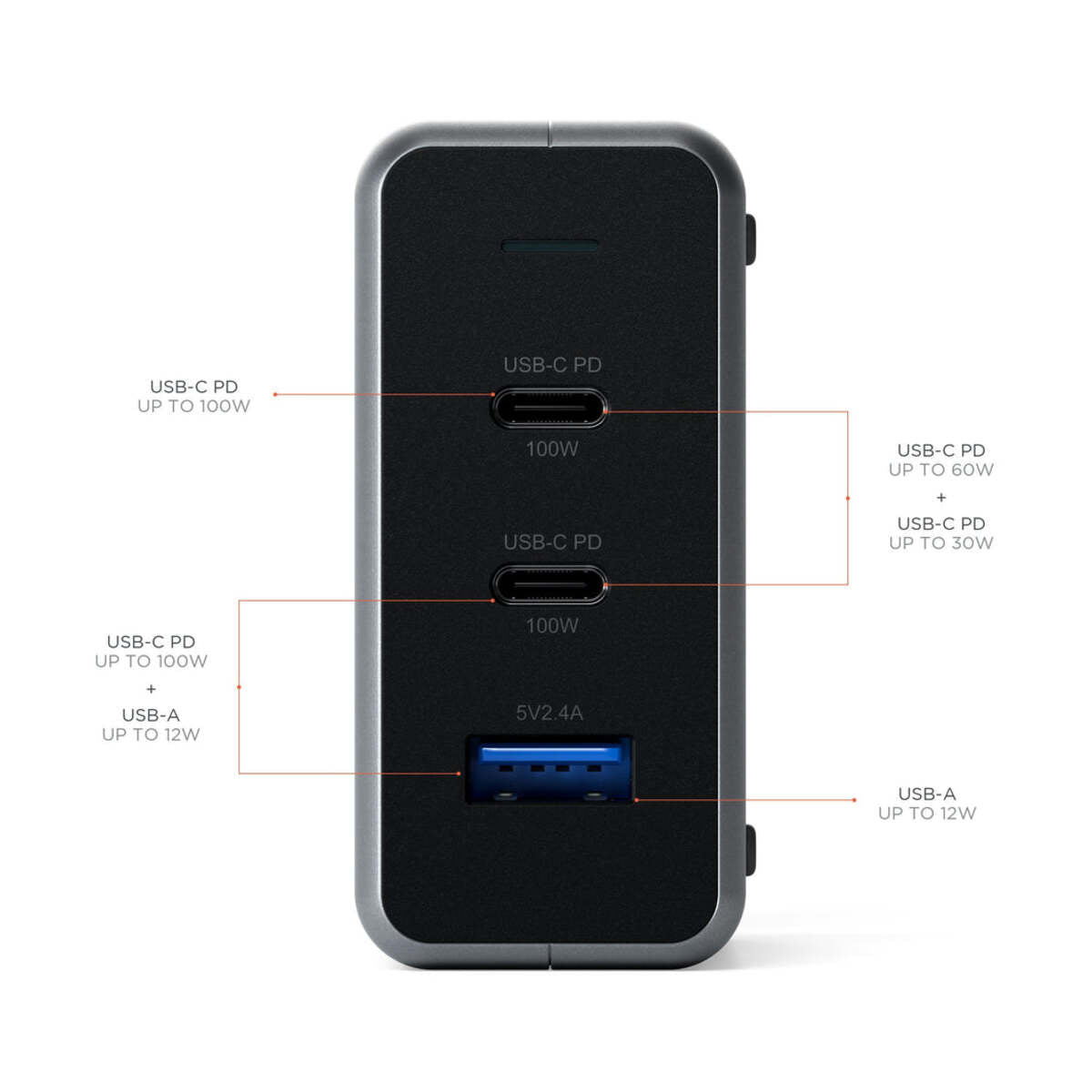 Satechi – USB-C PD Compact GAN 100W töltő adapter - iSTYLE HU