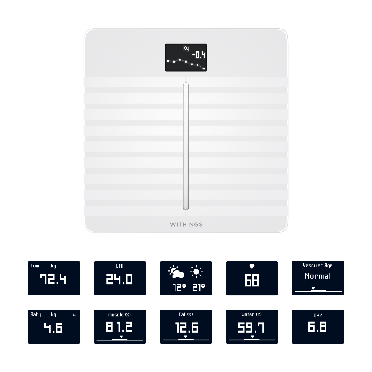 Withings – Body Cardio - Fehér - iSTYLE HU
