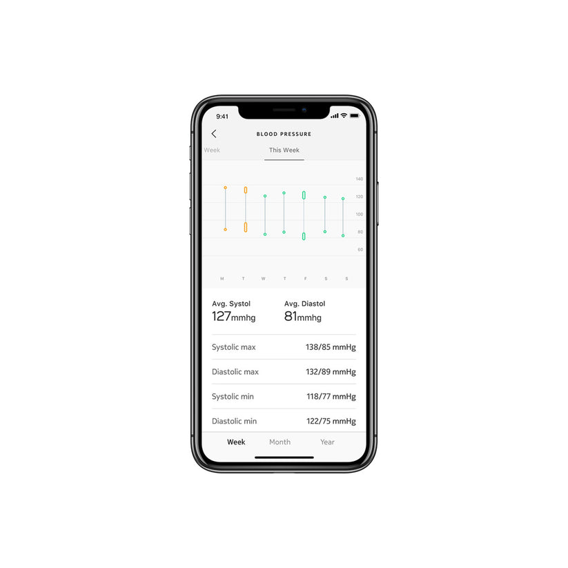 Withings – BPM Core intelligens vérnyomásmérő EKG-vel és digitális sztetoszkóppal - iSTYLE HU