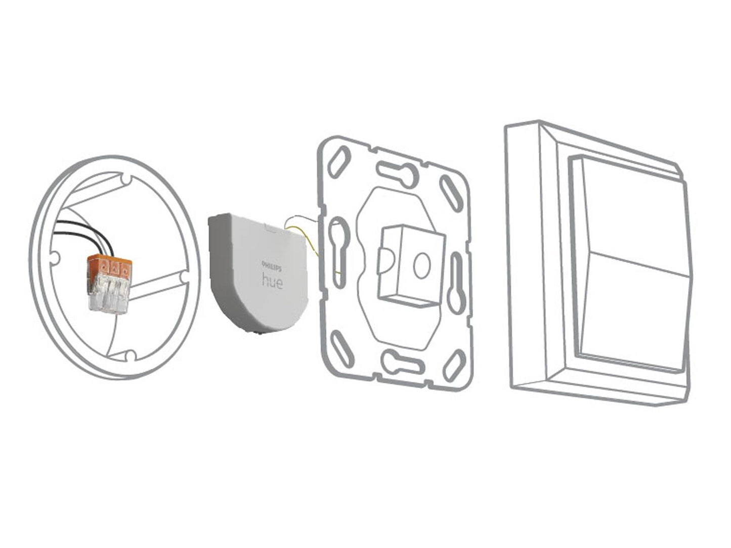Philips Hue White Ambiancell switch module 2-pack