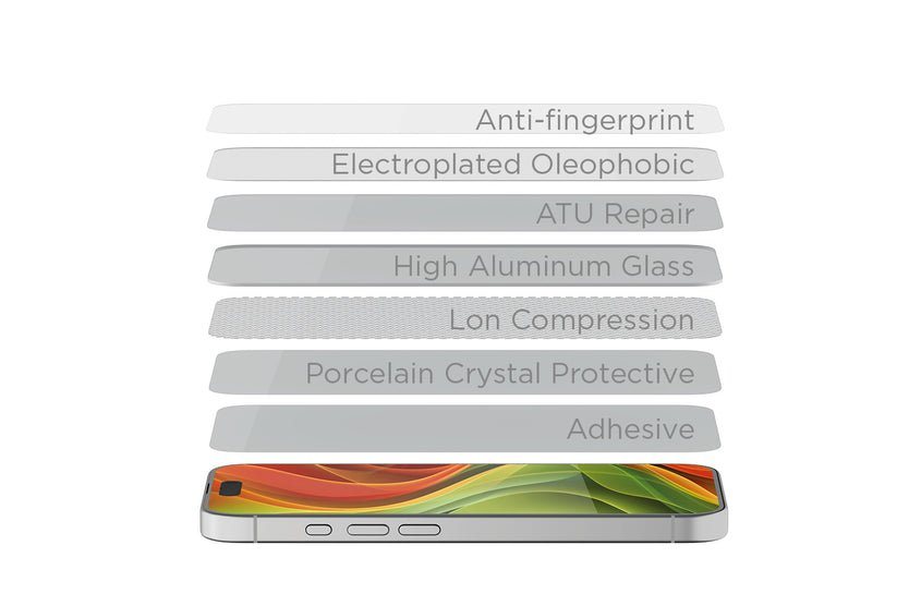 Mobile Origin EasyGlass iPhone 17 Pro Max, 2 pack - iSTYLE HU