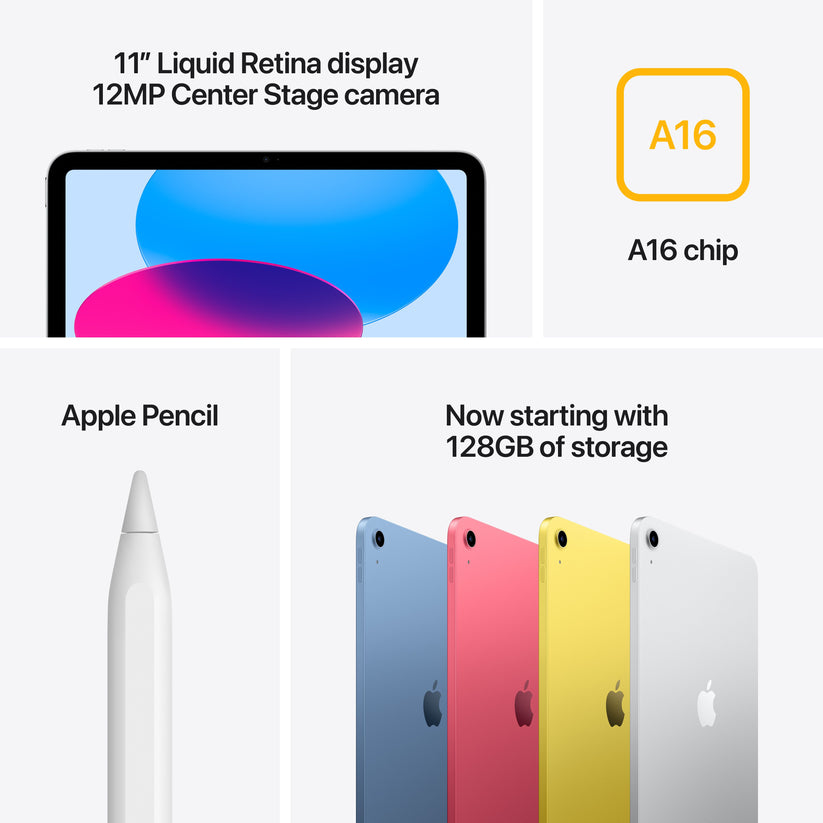 iPad (A16): Wi-Fi 128 GB - rózsaszín - iSTYLE HU