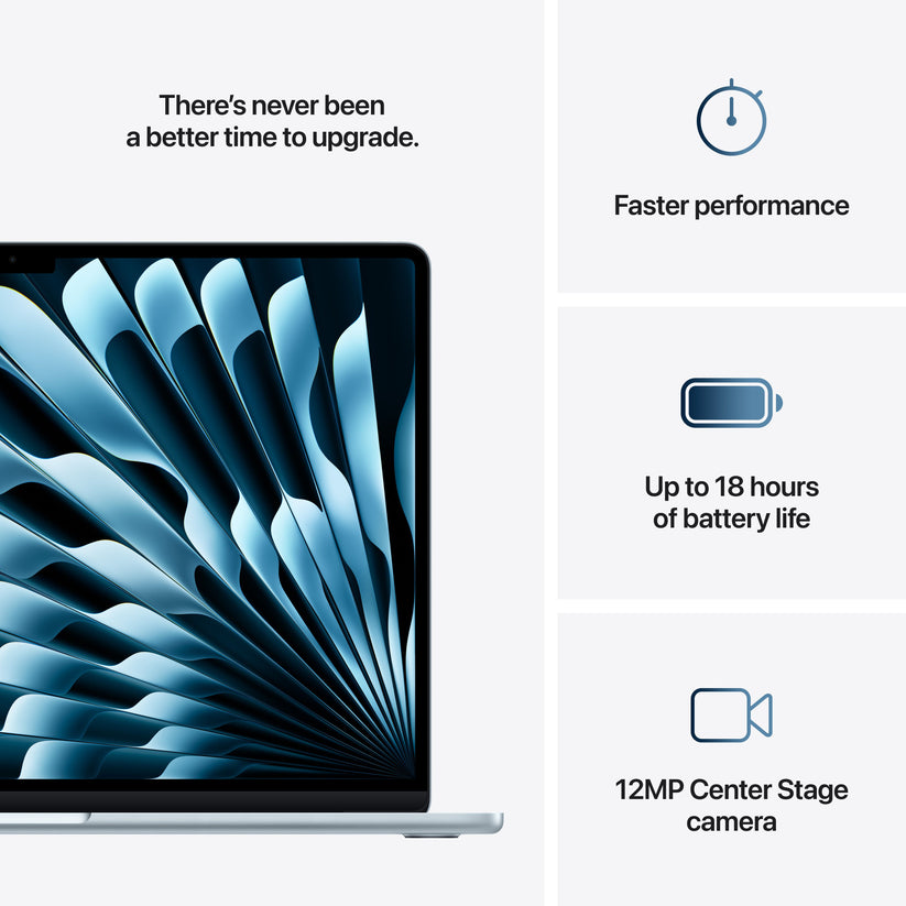 15 hüvelykes MacBook Air: Apple M4 chip 10 magos CPU-val és 10 magos GPU-val, 256 GB SSD - égkék - iSTYLE HU