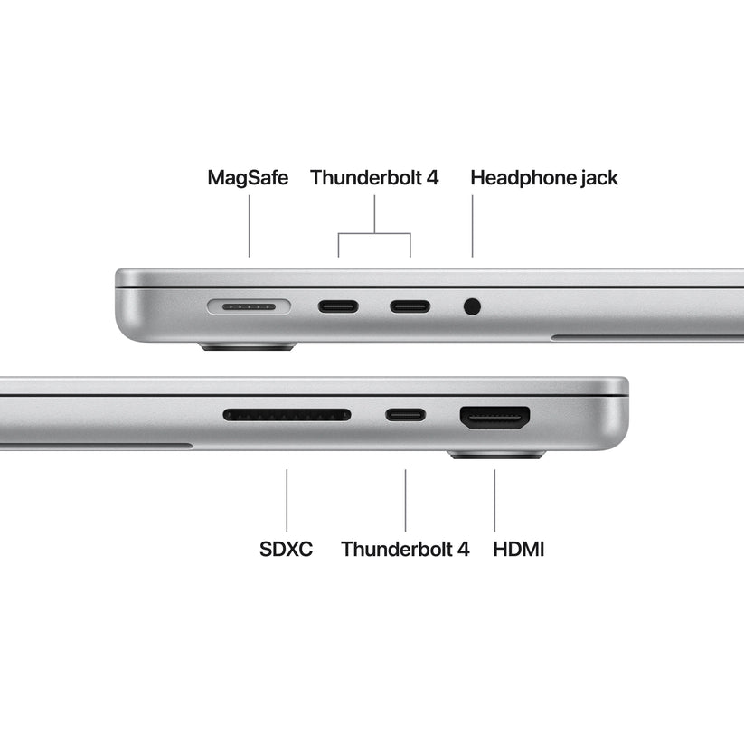 14 hüvelykes MacBook Pro: Apple M5 chip 10 magos CPU-val és 10 magos GPU-val, 2TB SSD, 16GB RAM, Háttér-világítású Magic Keyboard Touch ID‑val – nemzetközi angol - ezüst CTO