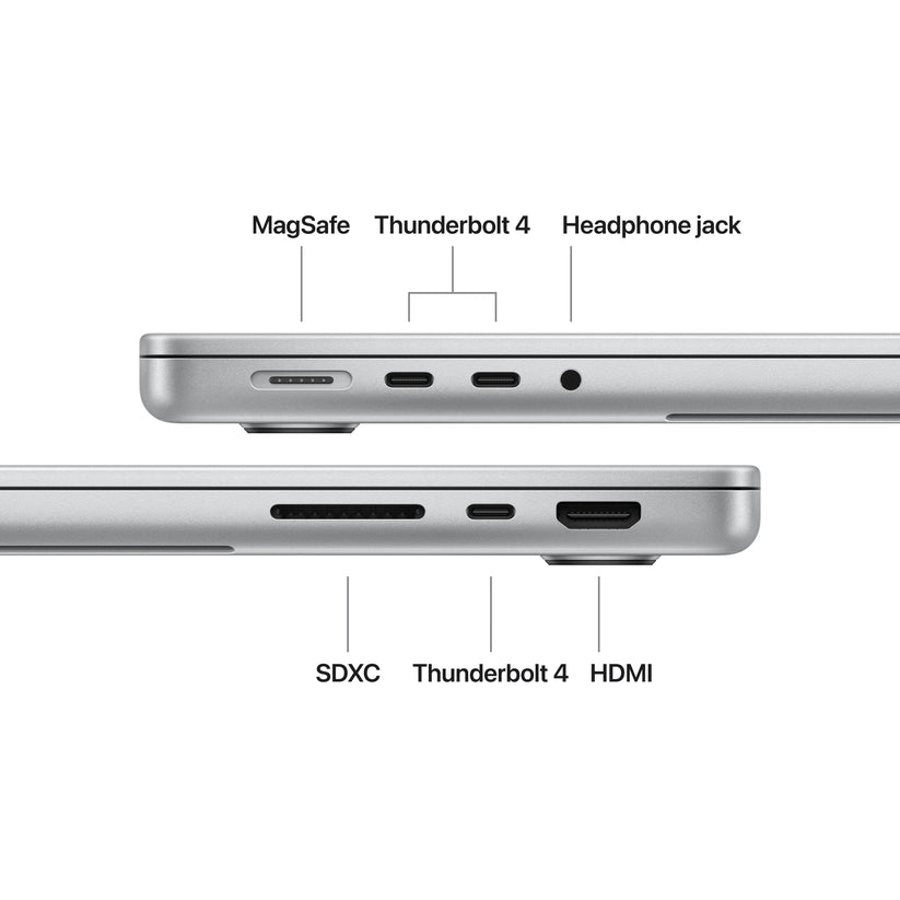 MacBook Pro 14" M6: Apple M6 chip 12 magos CPU és 12 magos GPU, 32GB, 4TB SSD, Nano-texture display finish, 70W USB-C Power Adapter, Backlit Magic Keyboard with Touch ID - Russian - asztrofekete CTO - iSTYLE.hu