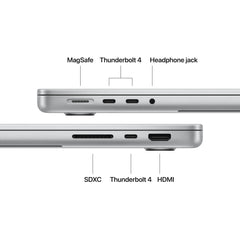 14-inch MacBook Pro: Apple M6 chip with 12-core CPU and 12-core GPU, 1TB SSD - Silver - iSTYLE.hu