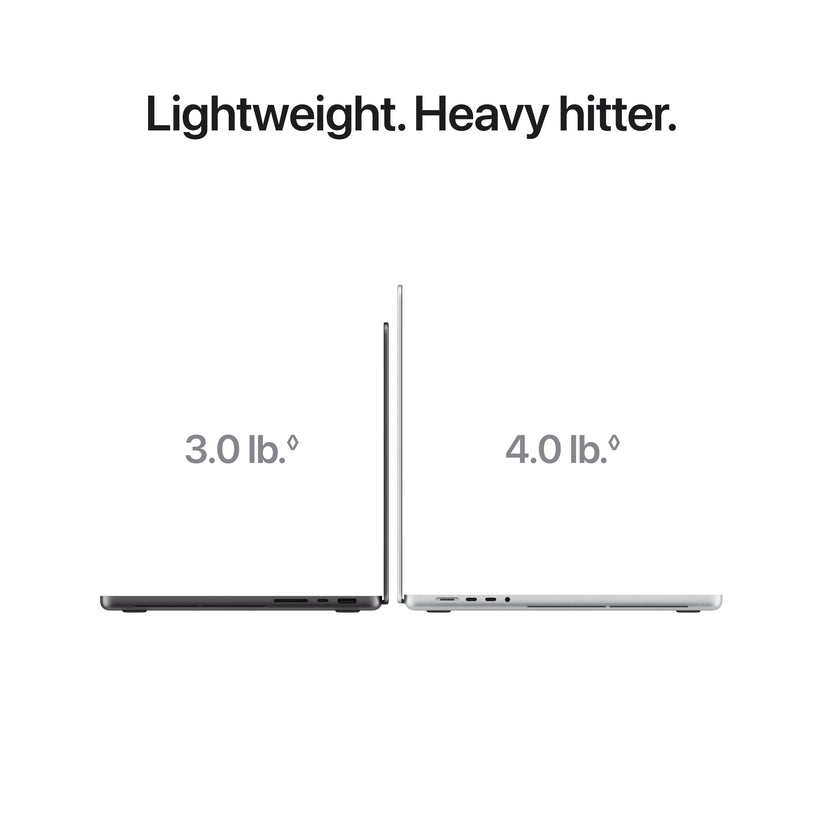 14" MacBook Pro PROLED XDR Display M5 Max: Apple M5 Max chip 18 magos CPU and 32 magos GPU-val, 36GB, 16TB SSD, Nano-texture display - ezüst CTO - iSTYLE.hu