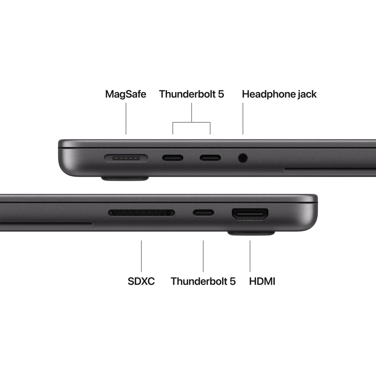 MacBook_Pro_PROLED_XDR_Display_14-in_M5_Pro_Space_Black_PDP_Image_Position_7__en-WW