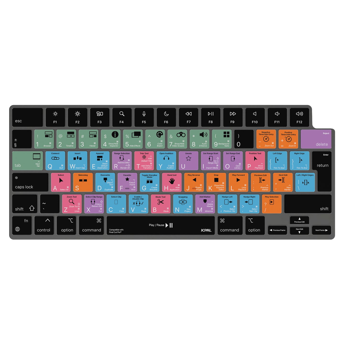 JCPal Verskin Final Cut Shortcuts Keyboard Cover (Transparent Black) for MacBook Air 13/15, MacBook Pro 14/16 (EU-Layout)