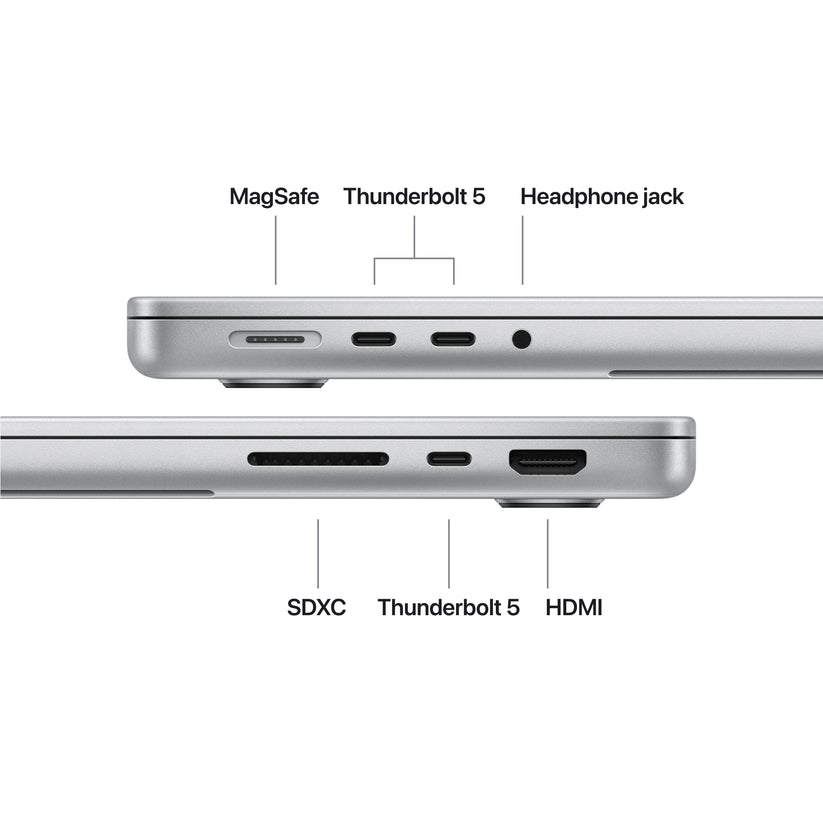 14 hüvelykes MacBook Pro: Apple M5 Pro chip 18 magos CPU-val és 20 magos GPU-val, 24GB, 2TB SSD - ezüst
