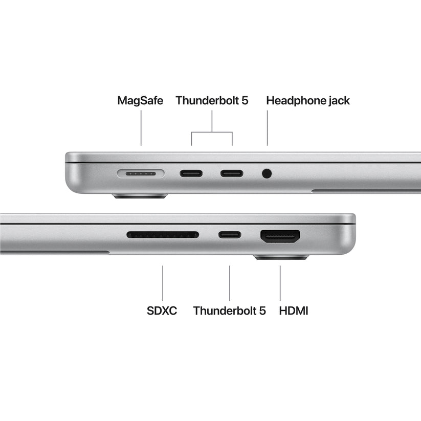14 hüvelykes MacBook Pro: Apple M5 Pro chip 15 magos CPU-val és 16 magos GPU-val, 4TB SSD, 24GB RAM, Háttér-világítású Magic Keyboard Touch ID‑val – nemzetközi angol - ezüst CTO