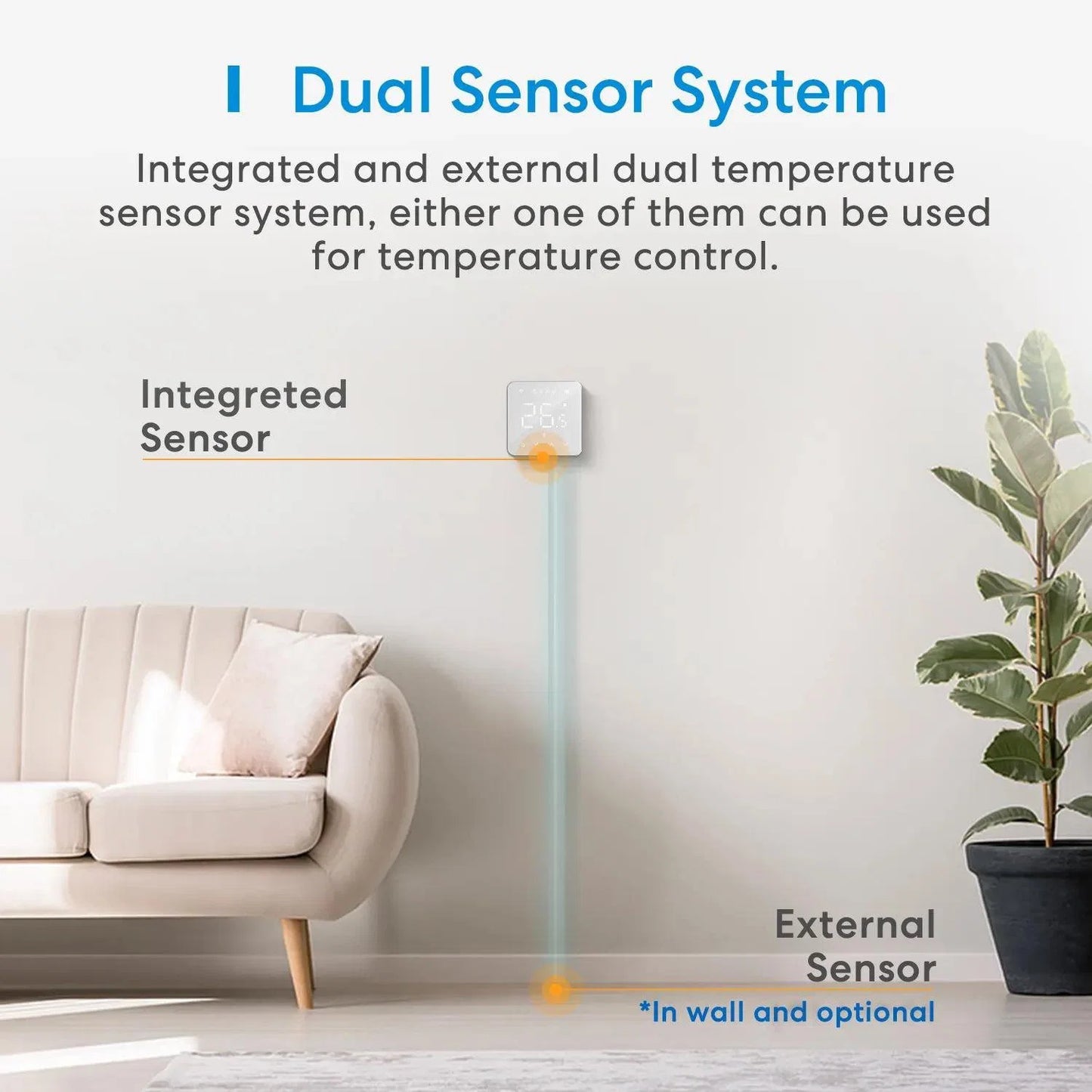 Meross Smart Wi-FI termosztát kazánhoz és fűtési rendszerhez