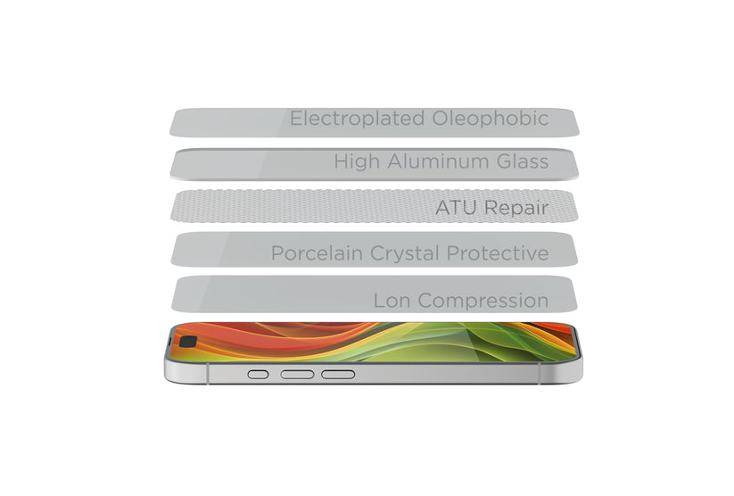 Mobile Origin Screen Guard with easy application, iPhone 17 Pro Max - iSTYLE HU