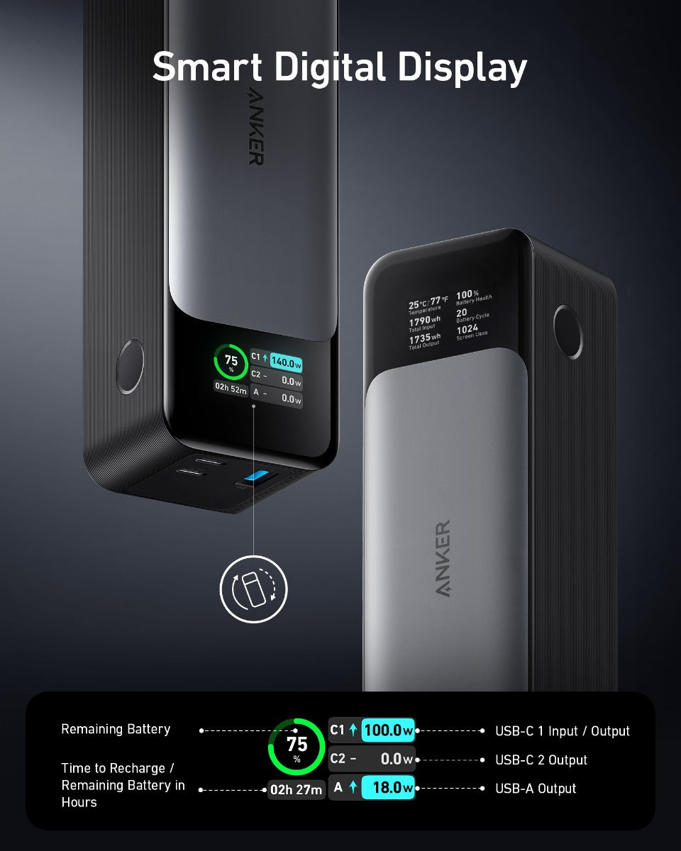 Anker – 737 GaNPrime 140 Wattos PD 24K külső akkumulátor - iSTYLE HU