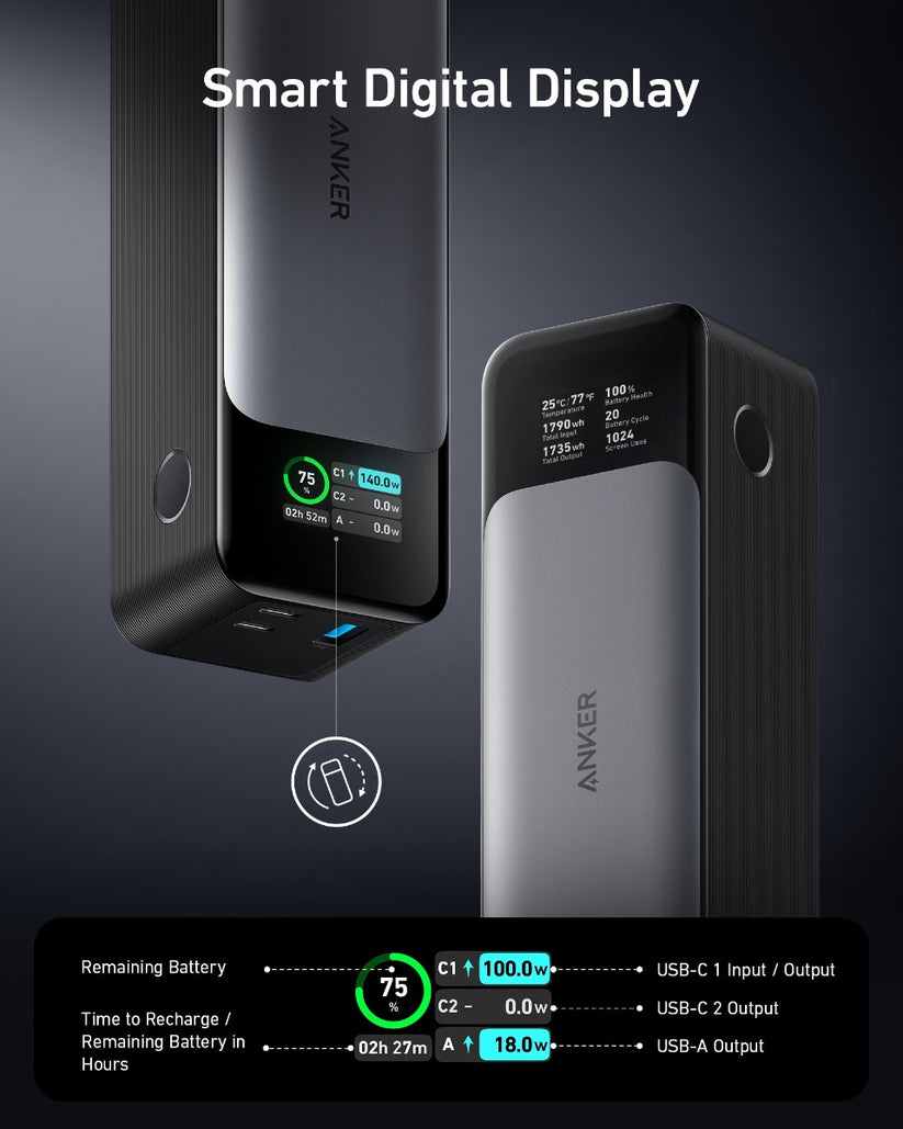 Anker – 737 GaNPrime 140 Wattos PD 24K külső akkumulátor - iSTYLE HU