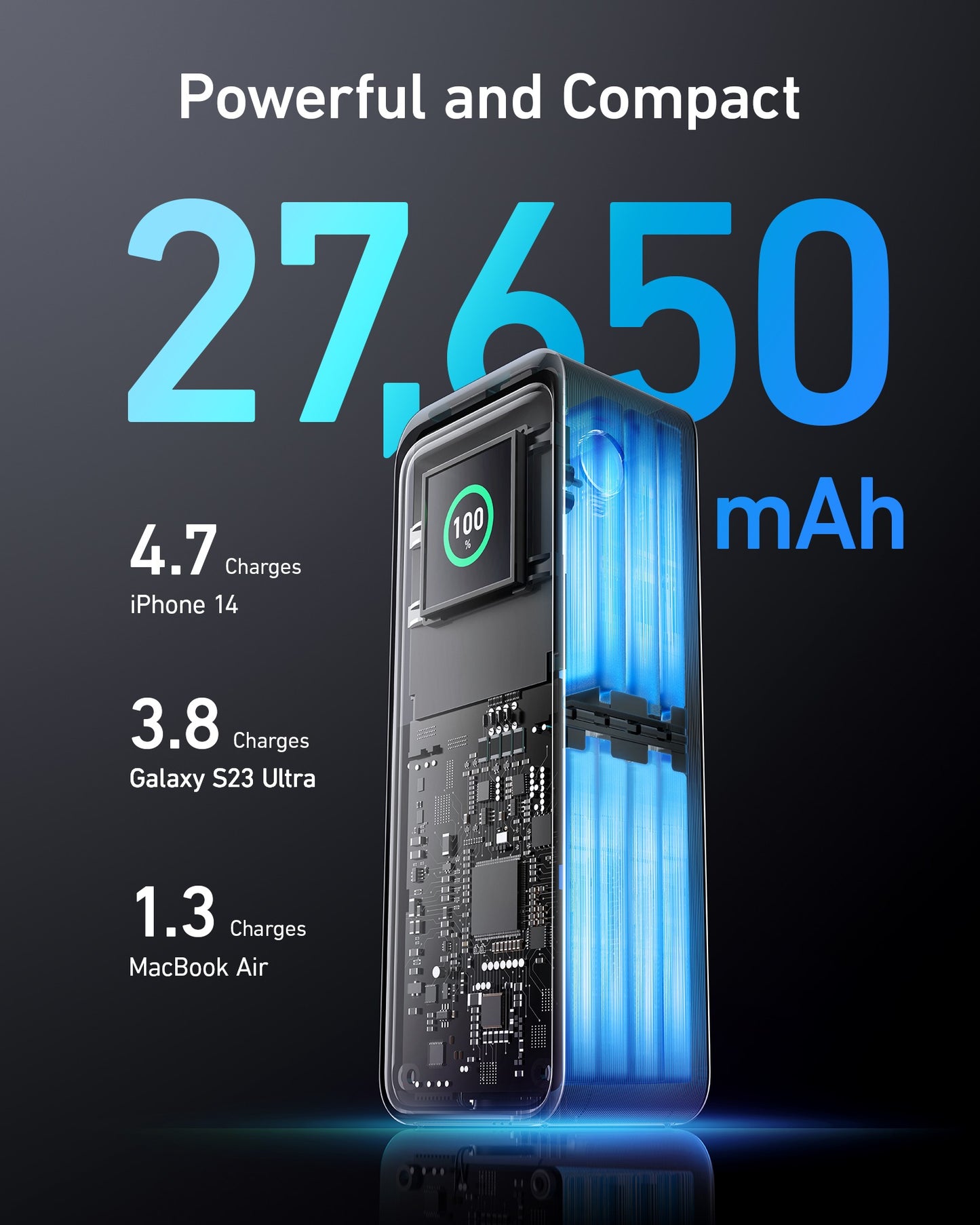 Anker – Prime 27650mAh, 250 Wattos külső akkumulátor - fekete - iSTYLE HU