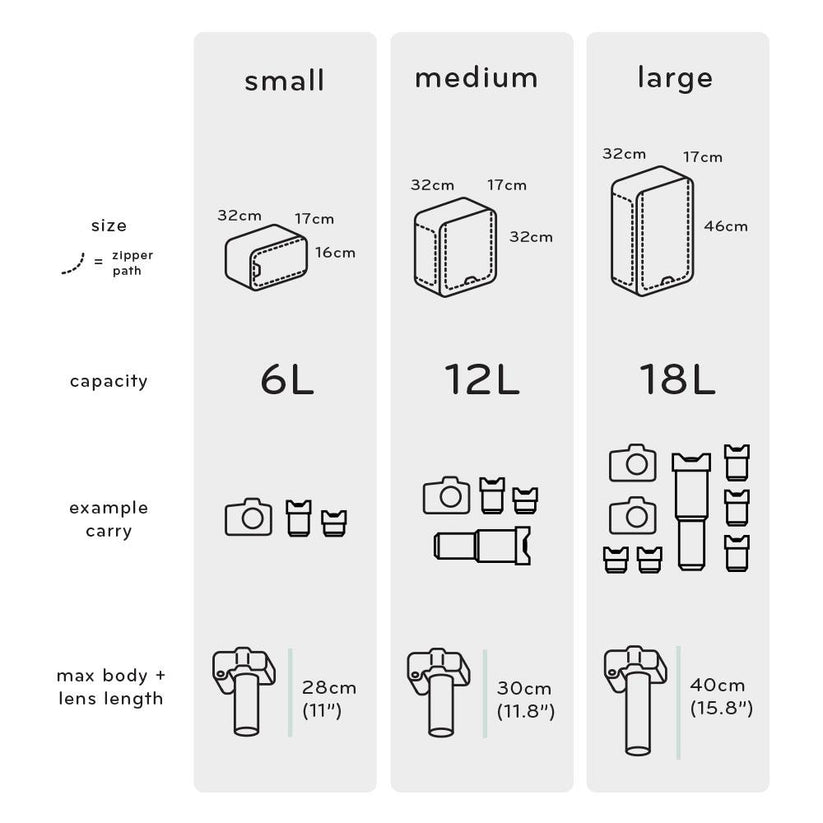 Peak Design - Camera Cube "L" - iSTYLE HU