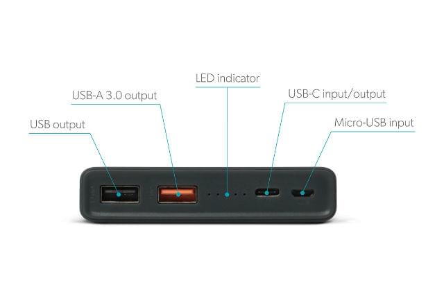EPICO - Eloop E29 külső akkumulátor USB-C csatlakozóval - Asztroszürke - iSTYLE HU