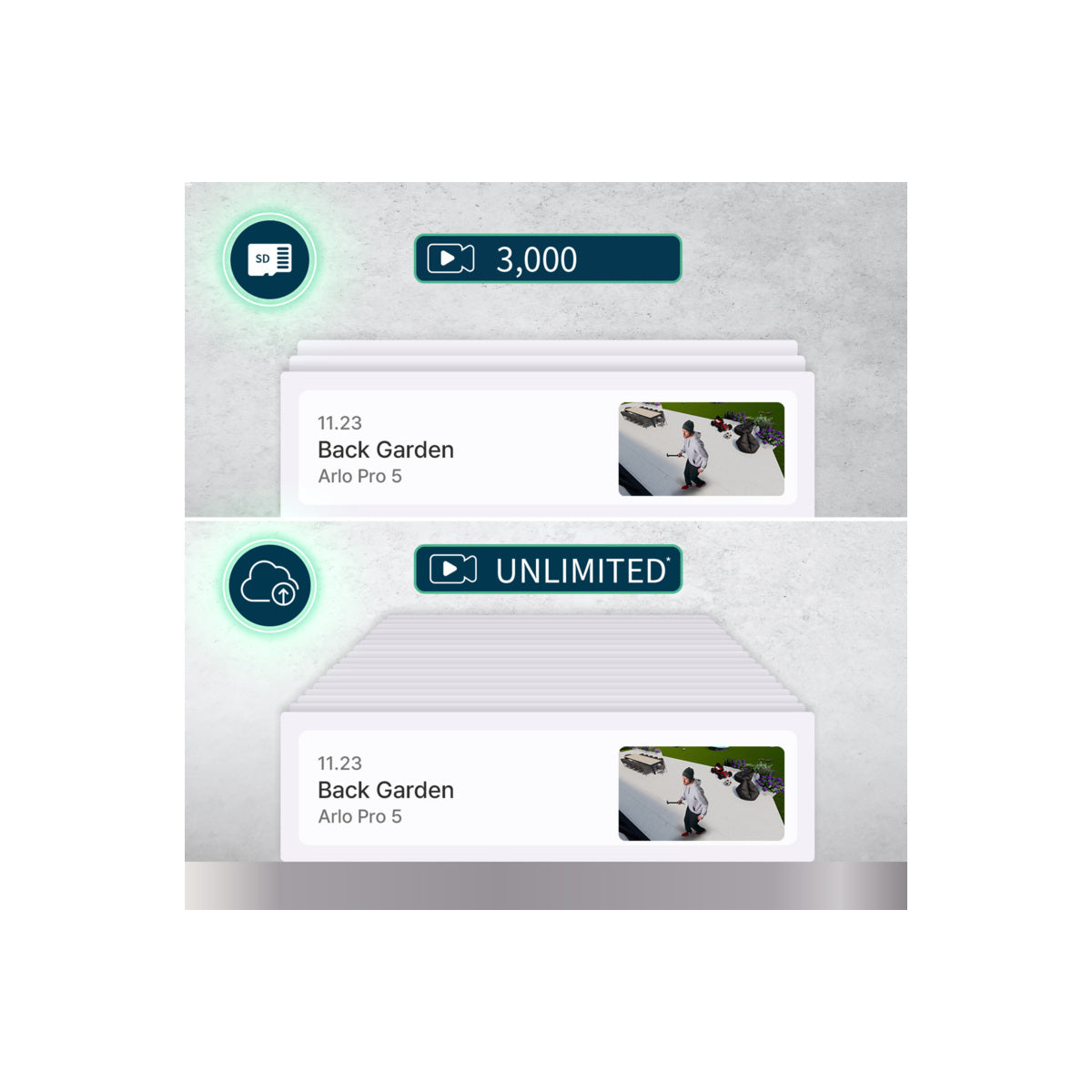 Arlo – Pro 5 kültéri biztonsági kamera - 2 kamera - iSTYLE HU