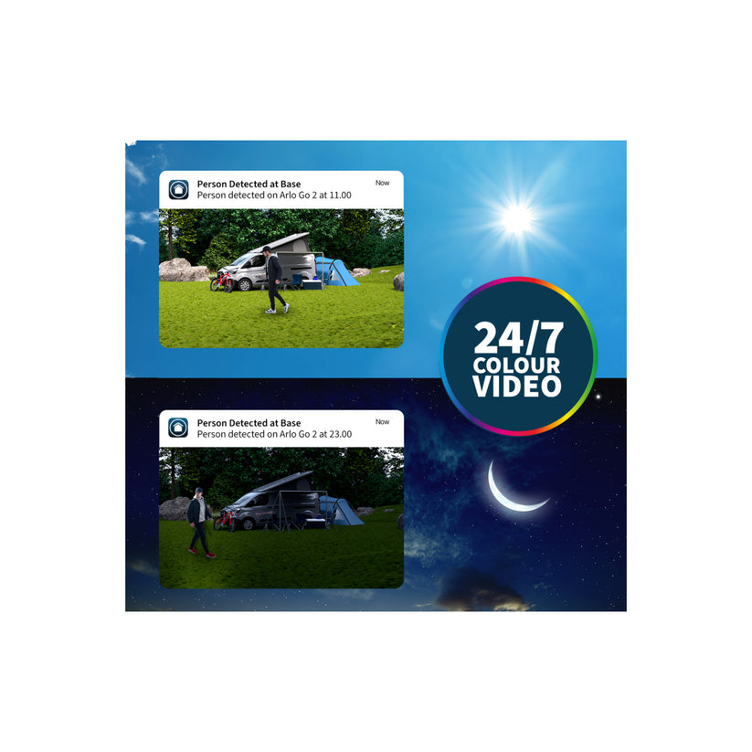 Arlo – Go 2 (mobilinternet képes) kültéri biztonsági kamera - 1 kamera - iSTYLE HU