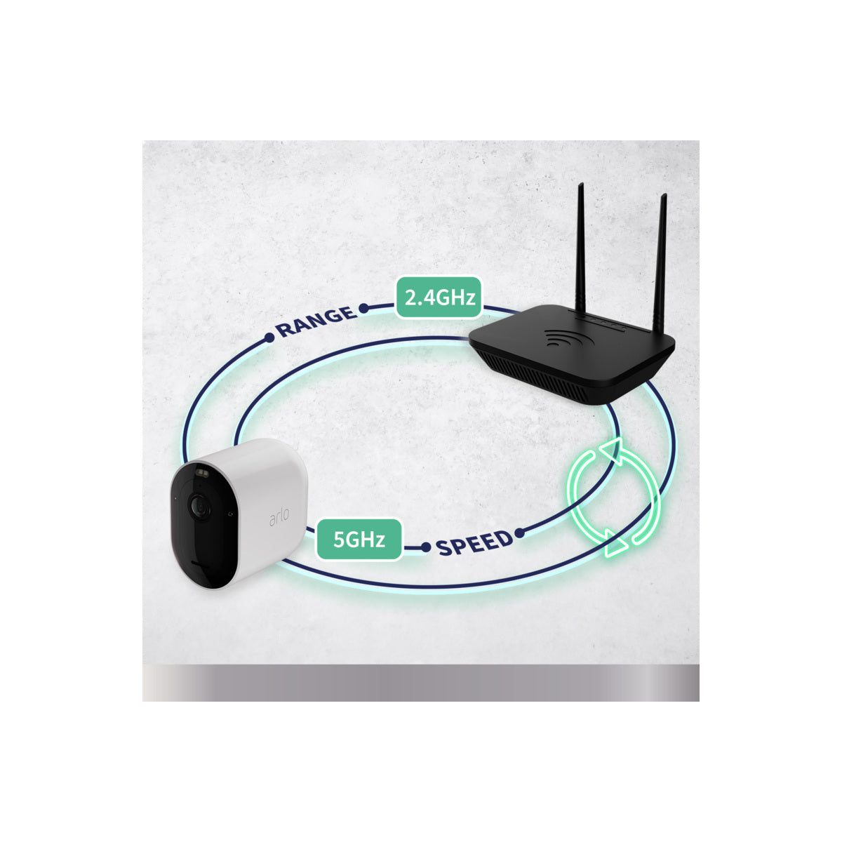 Arlo – Pro 5 kültéri biztonsági kamera - 2 kamera - iSTYLE HU