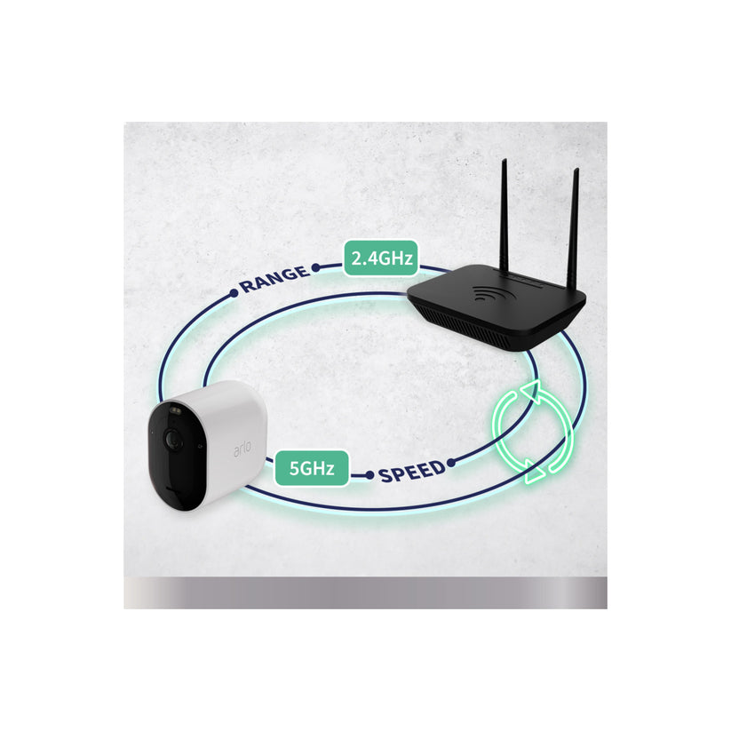 Arlo – Pro 5 kültéri biztonsági kamera - 2 kamera - iSTYLE HU