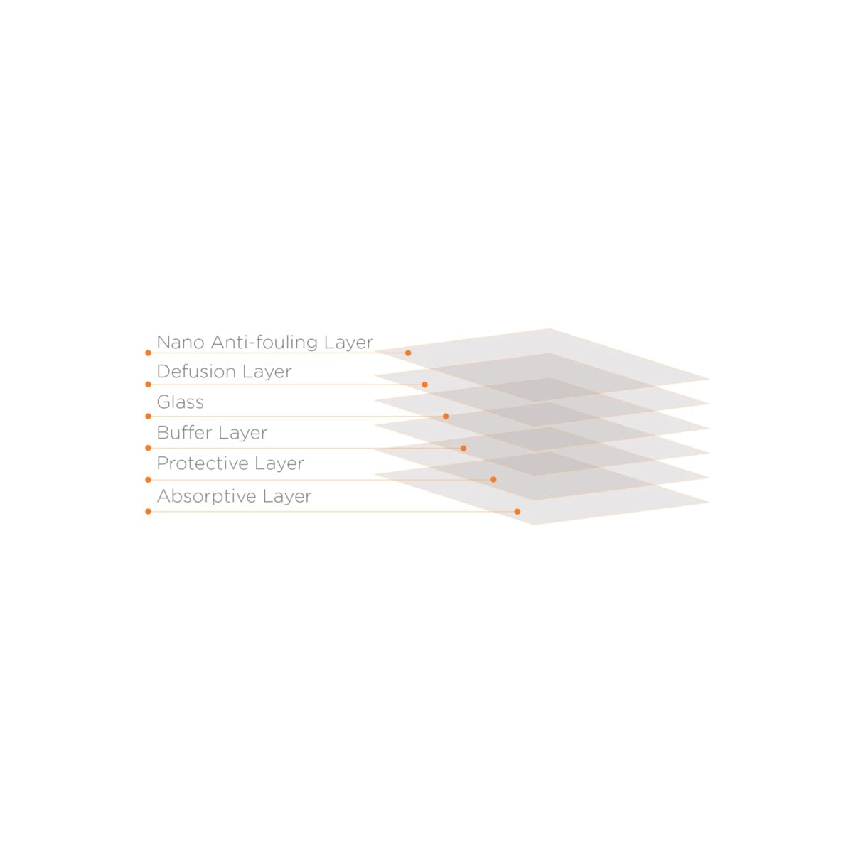 Mobile Origin – Screen Guard kijelzővédő iPad Air 13" (M2) - iSTYLE HU