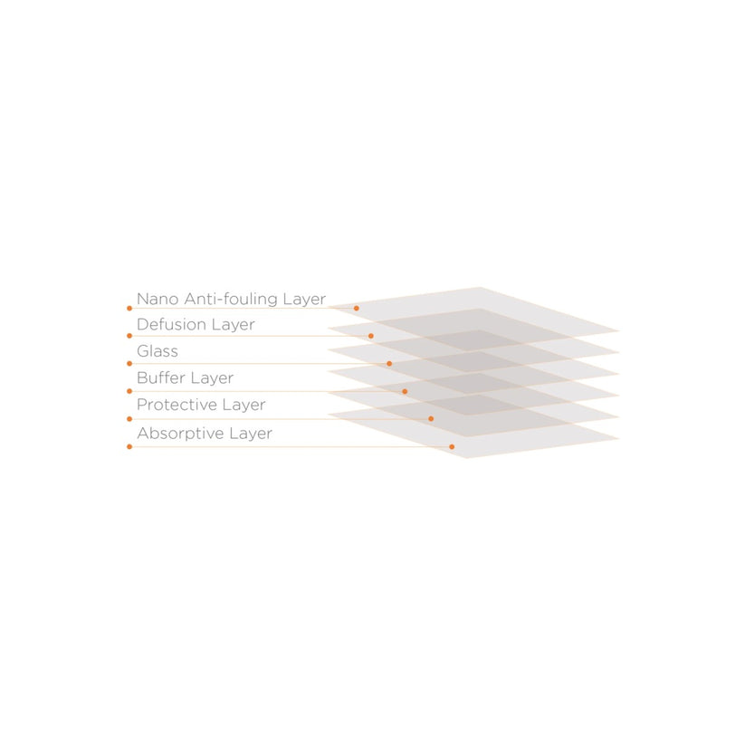 Mobile Origin – Screen Guard kijelzővédő iPad Air 13" (M2) - iSTYLE HU