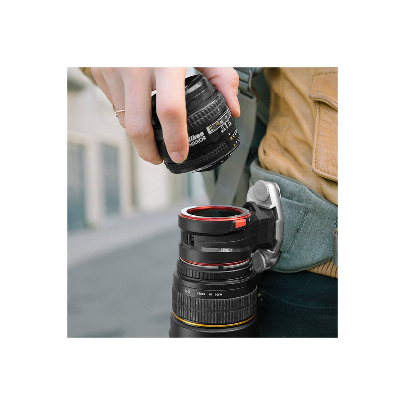 Peak Design – Lens kit – Sony - iSTYLE HU