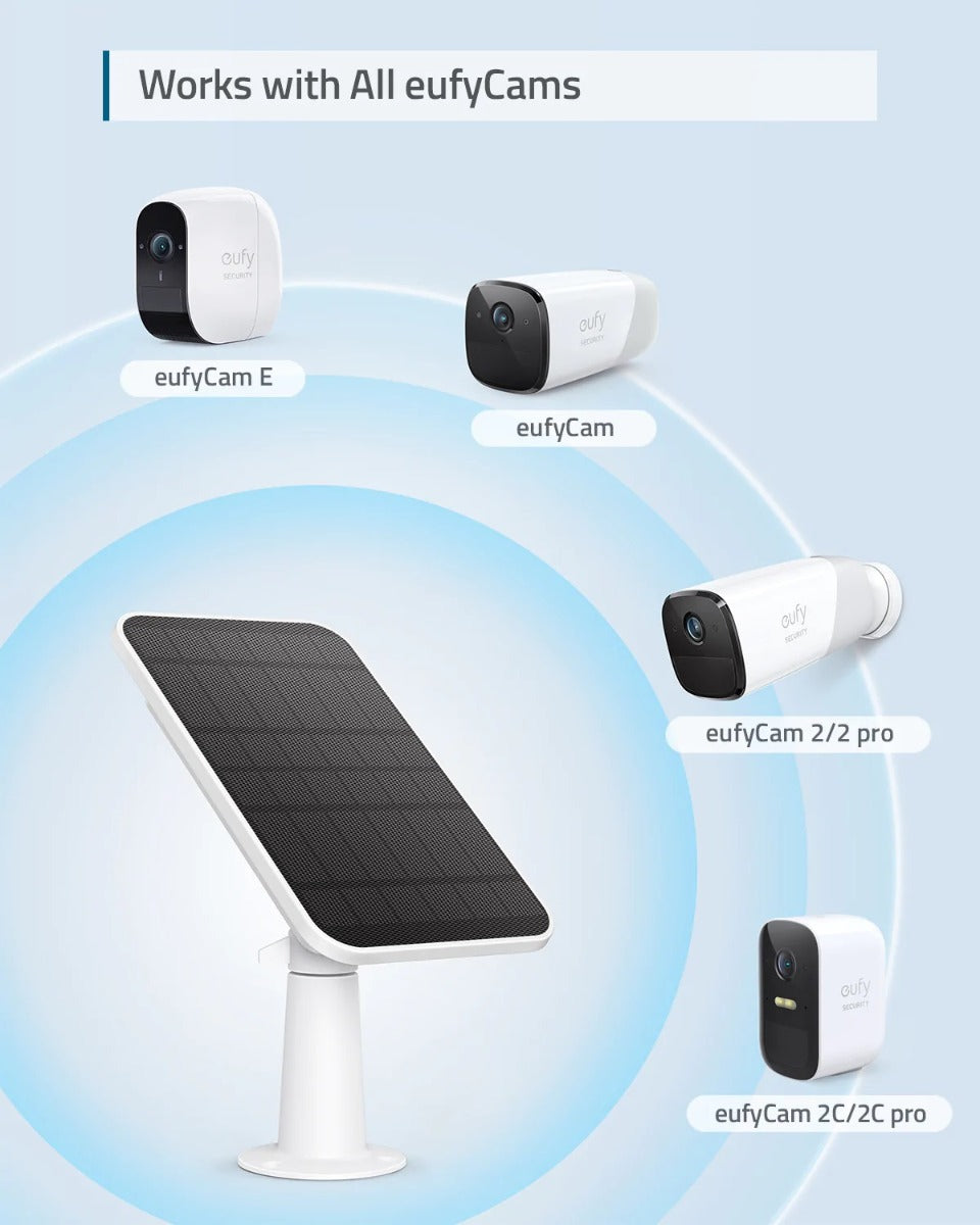 Anker – EufyCam napelem - iSTYLE HU
