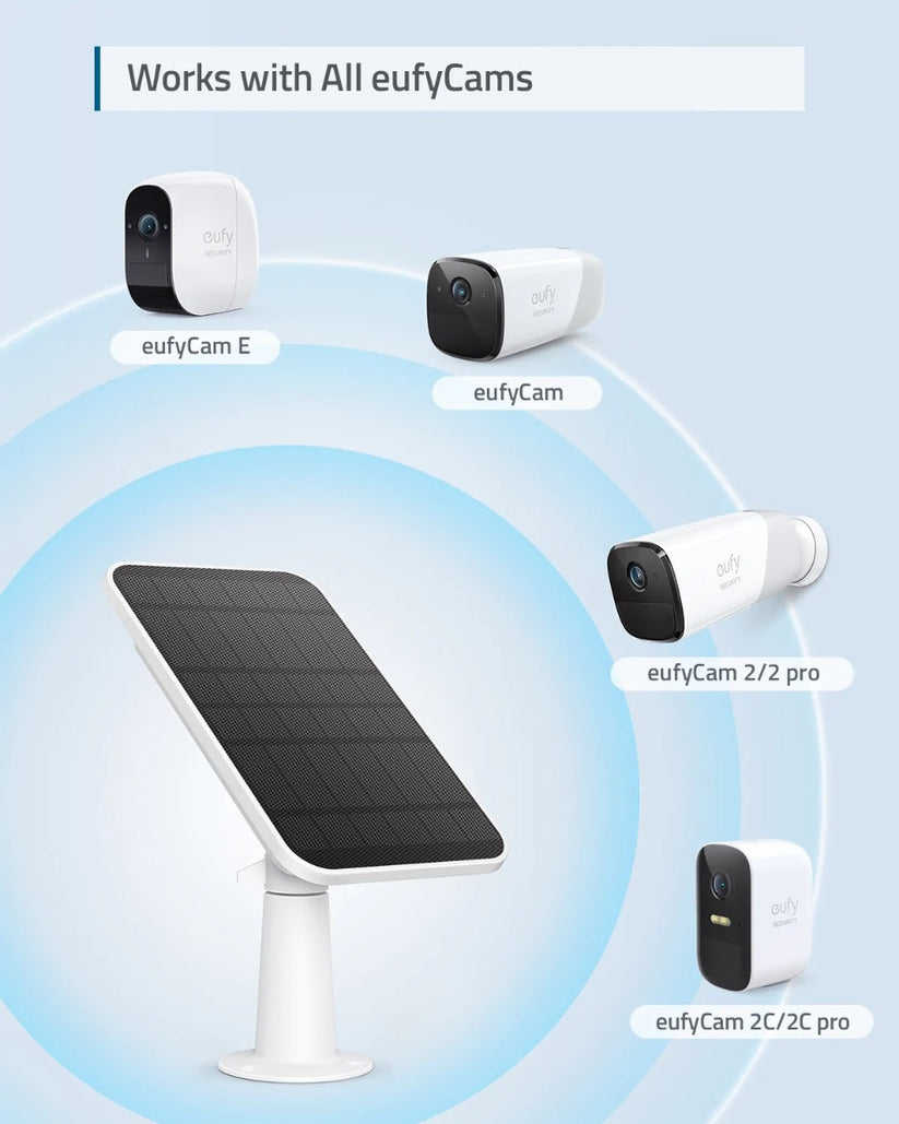 Anker – EufyCam napelem - iSTYLE HU