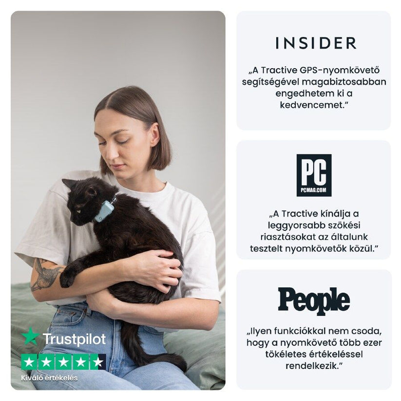 Tractive GPS CAT Mini - Mint - iSTYLE HU