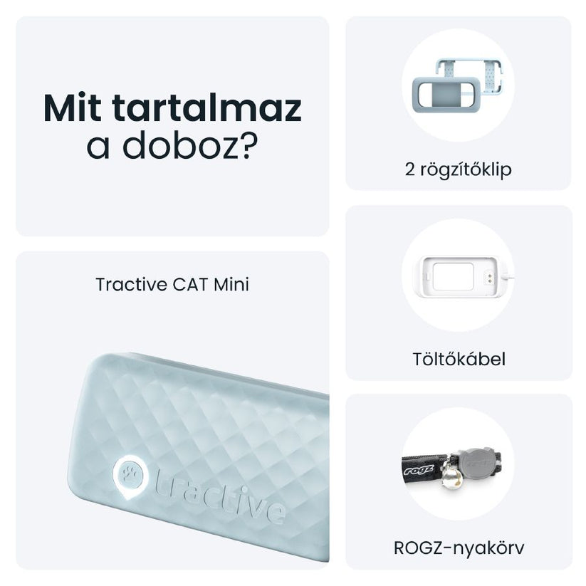Tractive GPS CAT Mini - Mint - iSTYLE HU