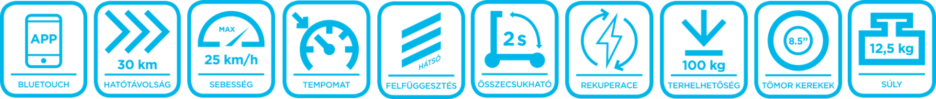 Bluetouch BTX 250 tulajdonságok
