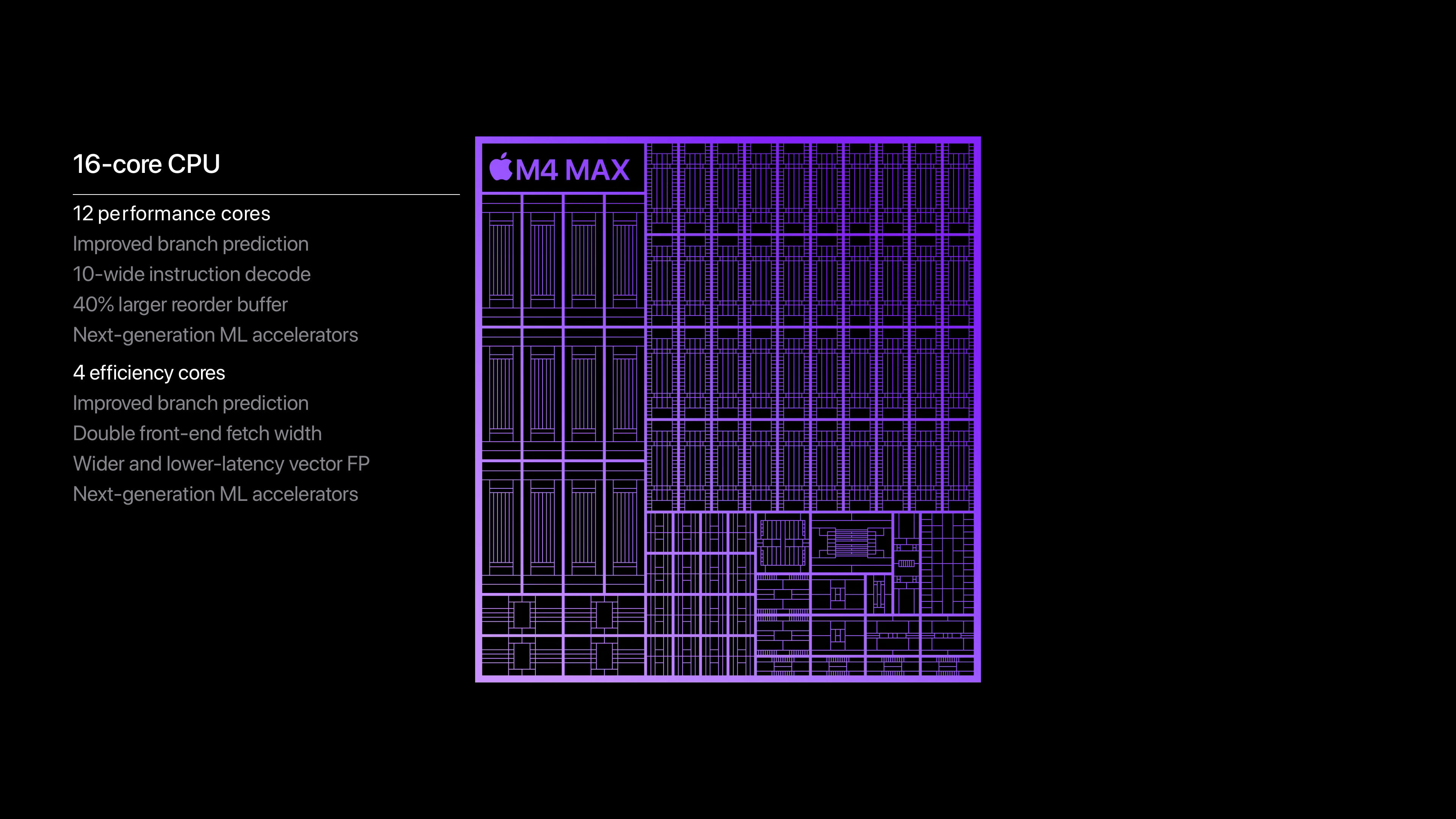 Apple M4 Max SoC