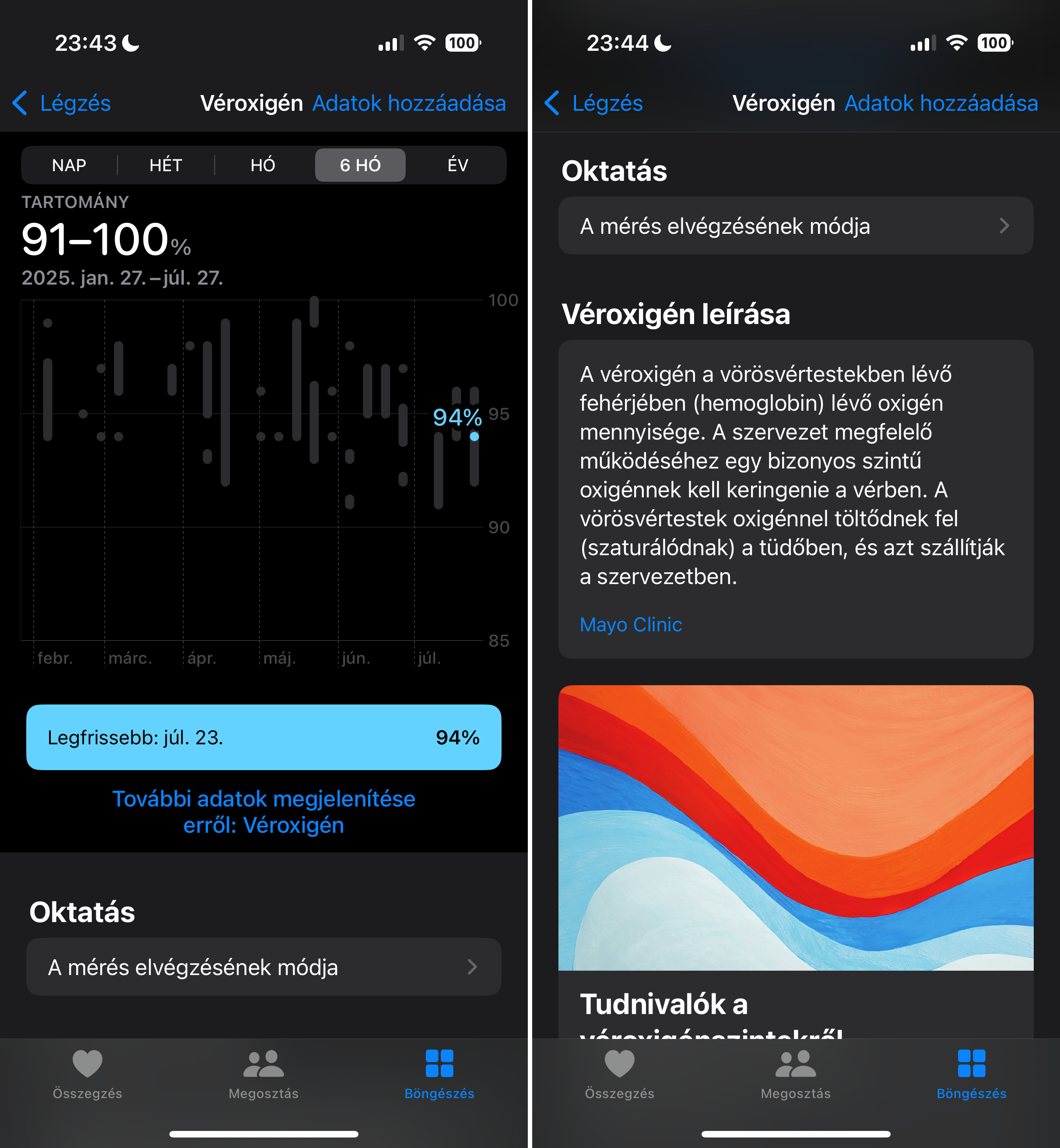 Véroxigén szint mérése Apple Watch segítségével