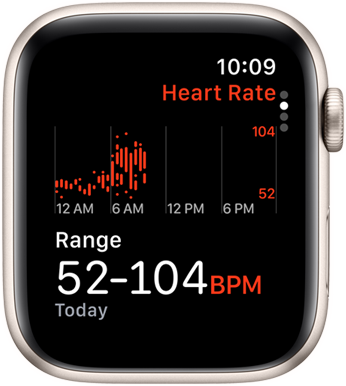 Екранот на апликацијата Heart Rate што го прикажува опсегот на BPM во текот на денот.